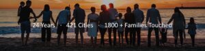 HomeSliderStats2022